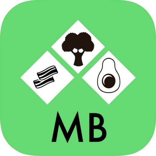 MacroBoxes: Personalized Dieting