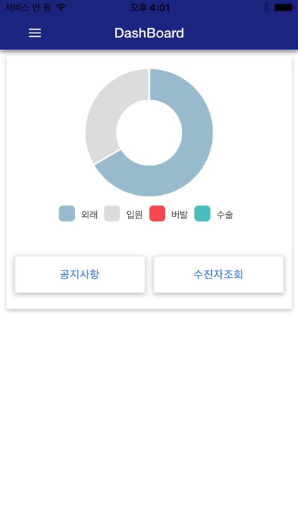 동국대학교경주병원EMR