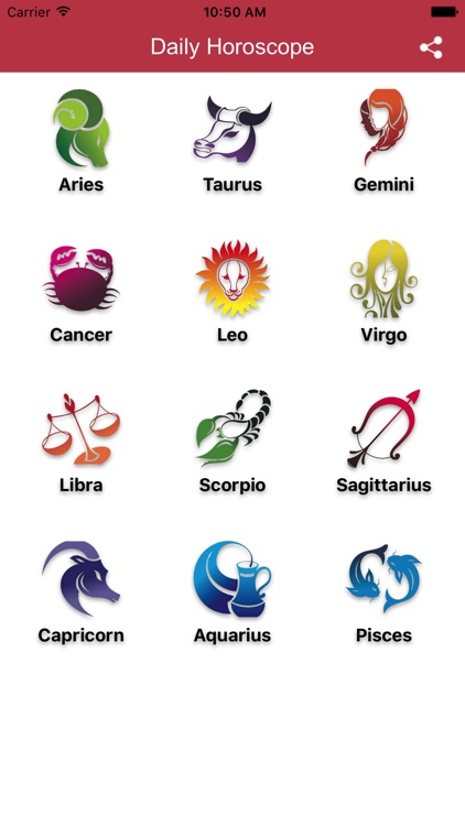 Daily Horoscope English 2017
