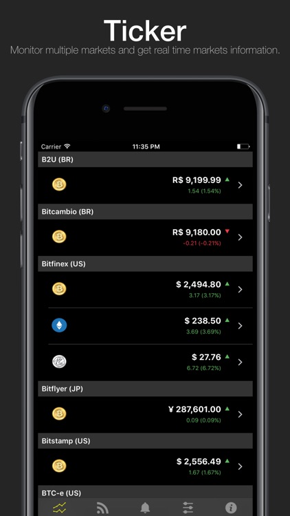 Biticker Pro - BTC, LTC, ETH
