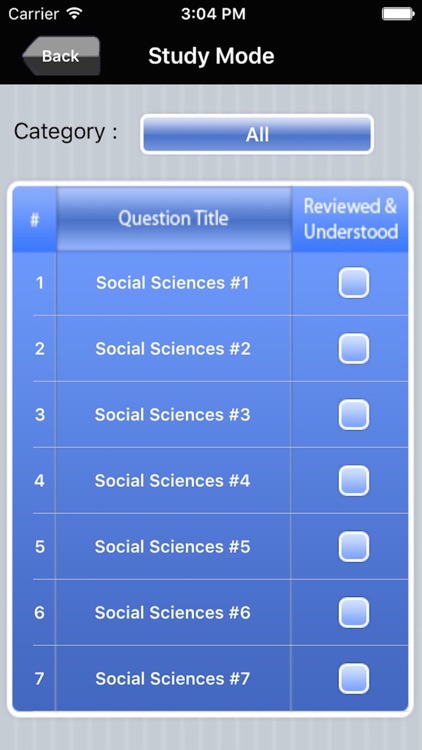 CLEP Social Sciences Exam Prep