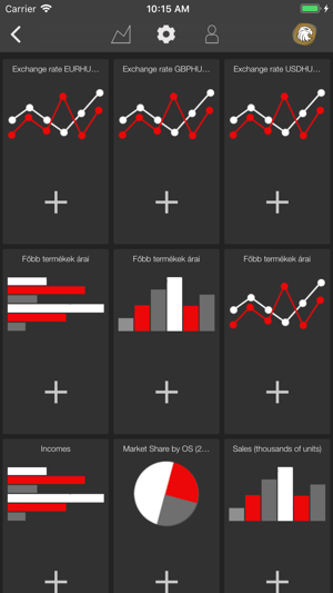 Eaglement KPI Dashboard(圖3)-速報App