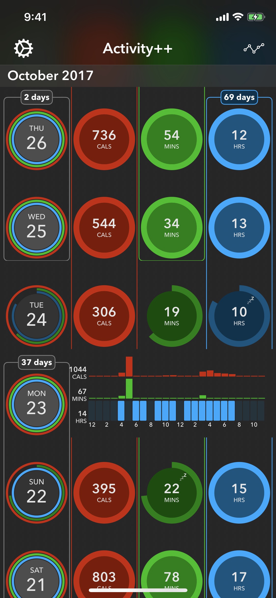 Screenshot do app Activity++