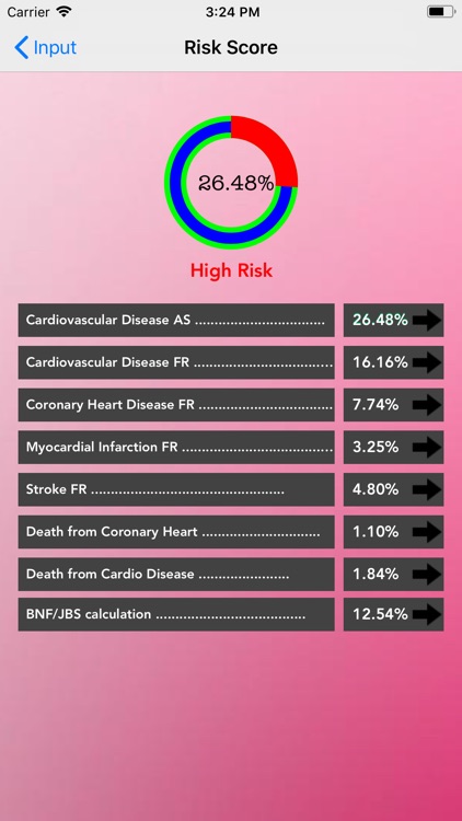 CardioRisk Calc