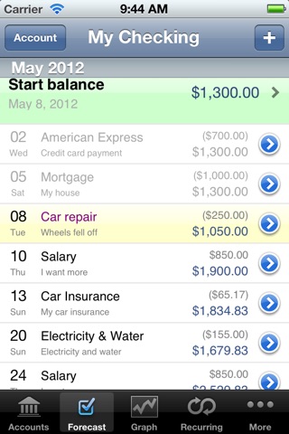 Total Cashflow HD screenshot 3