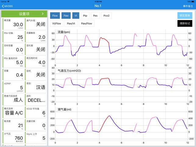 Mvdss(圖3)-速報App