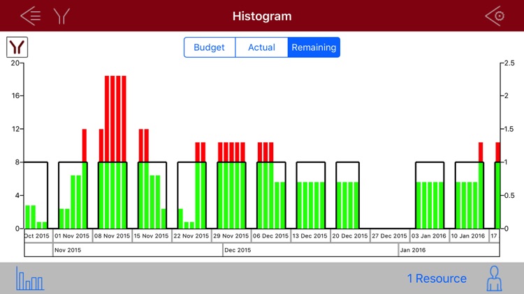 xPect Schedule View Basic