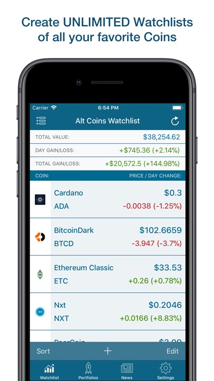 Coin - Cryptocurrency Tracker