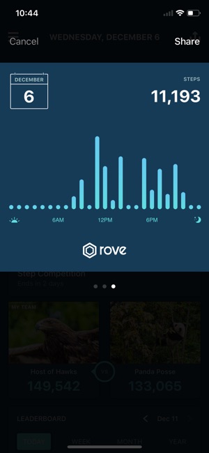 Rove: Explore fitness together(圖5)-速報App