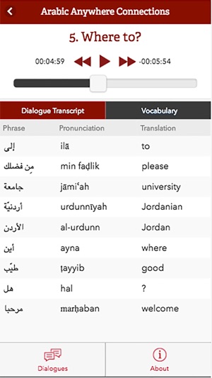 Arabic Anywhere Connections(圖3)-速報App