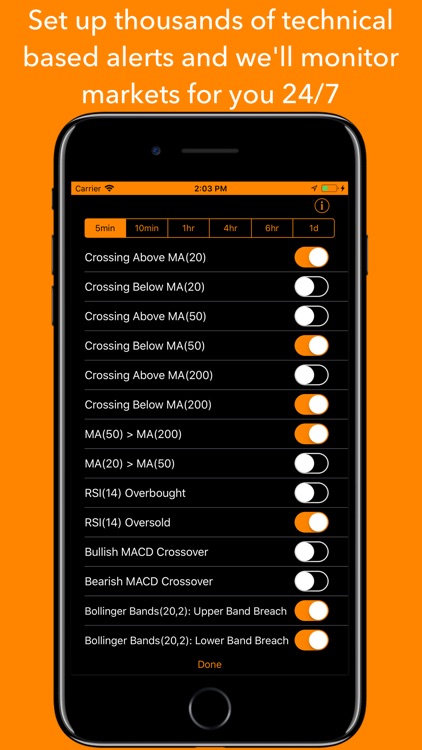 Crypto Monitor: Bitcoin Ticker