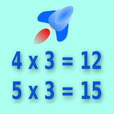 Activities of Multiplication Times Table Training