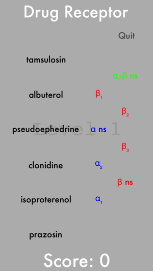 Drug Receptor(圖2)-速報App