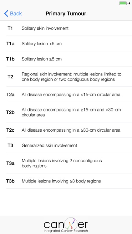 Skin Lymphoma screenshot-5