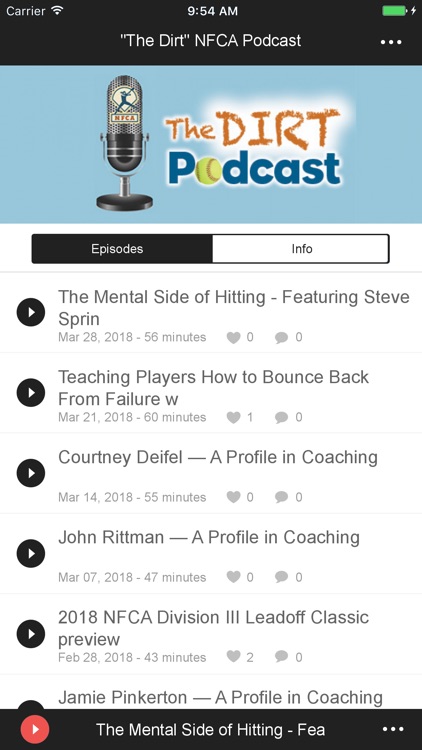 "The Dirt" NFCA Podcast