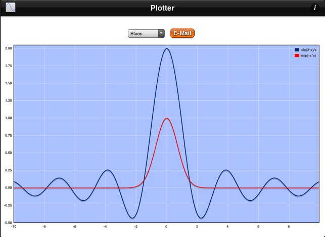 Plotter XL(圖2)-速報App