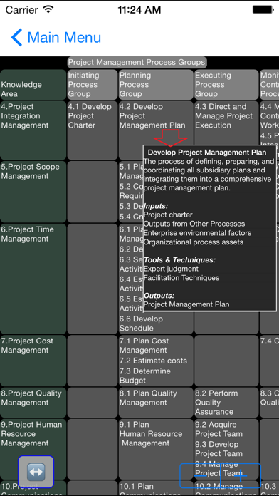 How to cancel & delete PM Sheet (PMP Exam Prep) from iphone & ipad 1