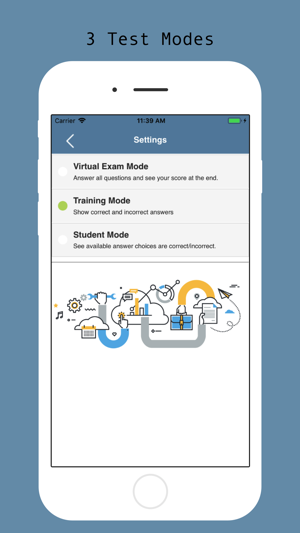 CHPN Visual Prep(圖2)-速報App