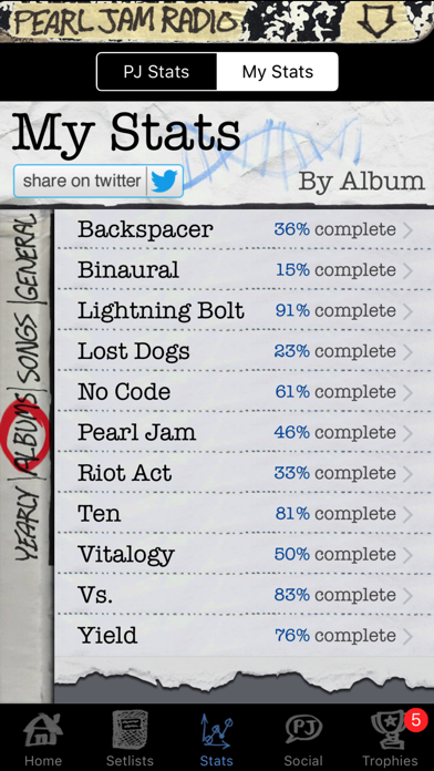 How to cancel & delete PJ Stat Tracker (Unofficial) from iphone & ipad 4