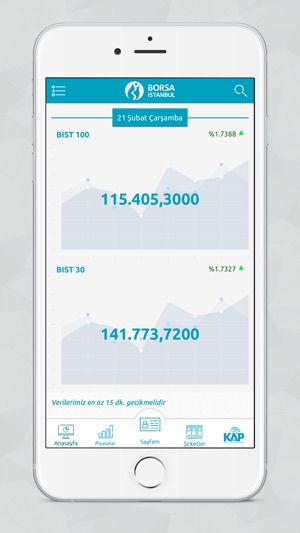 Borsa İstanbul(圖1)-速報App