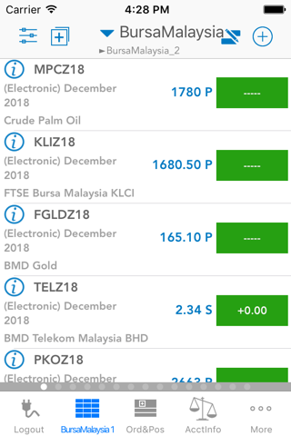 UTrade Futures - náhled