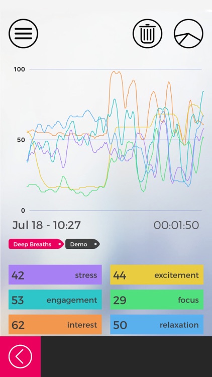 MyEmotiv screenshot-3