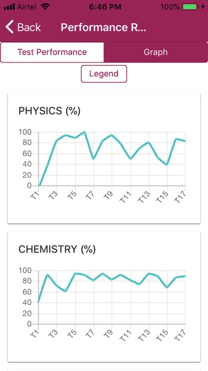 ALLEN BPMS screenshot-4