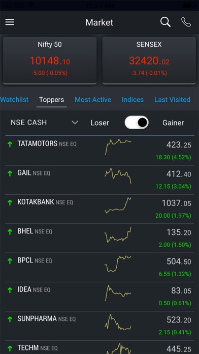 Tradebulls Wave screenshot 3