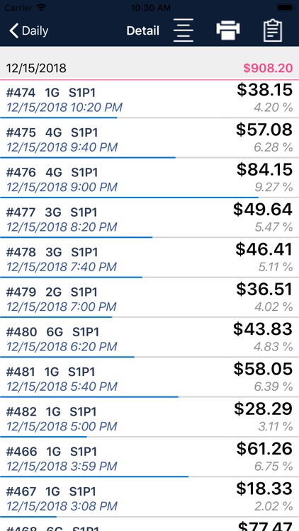 IPT Reports screenshot-6