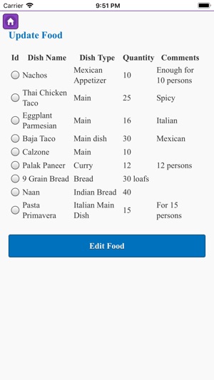 StopFoodWastage(圖3)-速報App