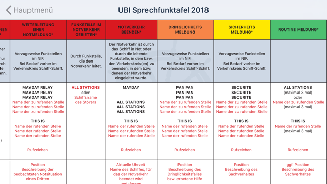 SRC LRC UBI(圖6)-速報App