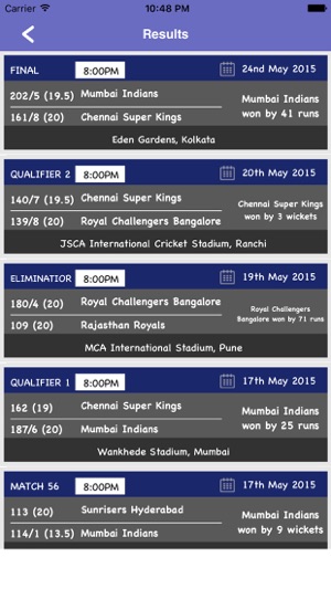 Schedule T20 IPL 2018(圖3)-速報App