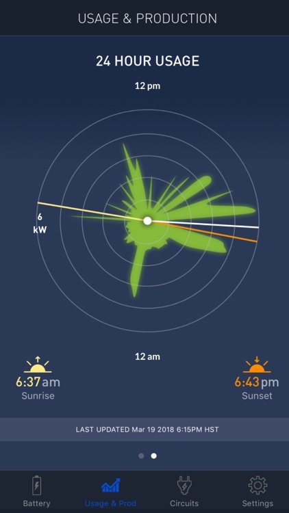 Blue Ion System Monitoring screenshot-4