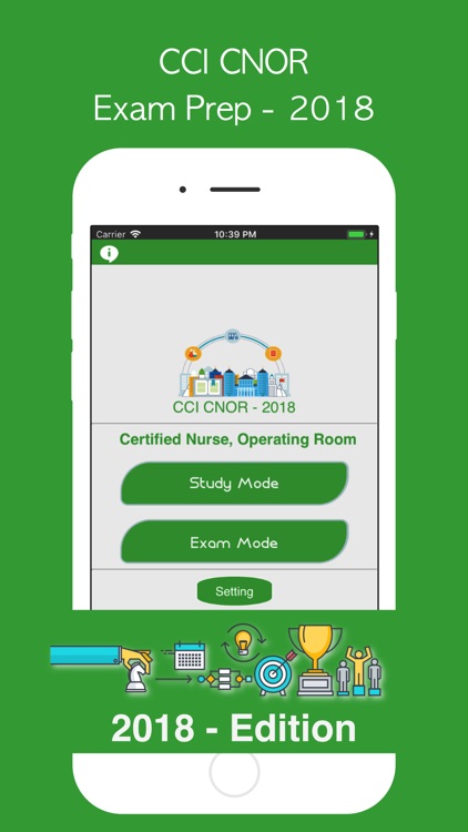 CCI CNOR - Exam Prep 2018