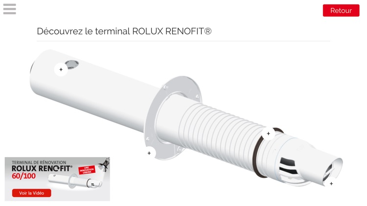 Rolux Renofit®