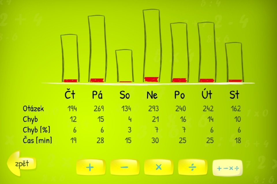 sCool Matematika screenshot 4