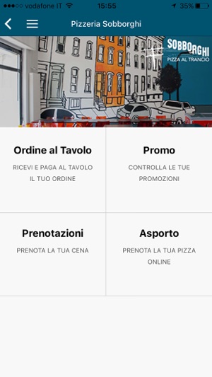 Pizzeria Sobborghi(圖1)-速報App