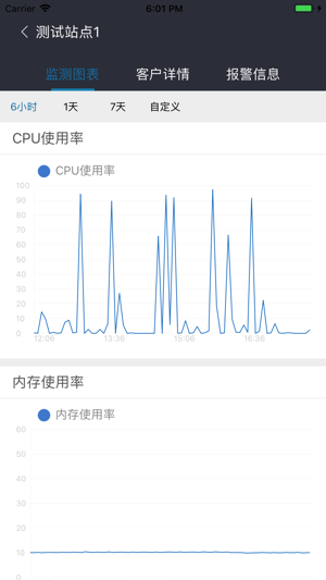 MonitorApp(圖3)-速報App