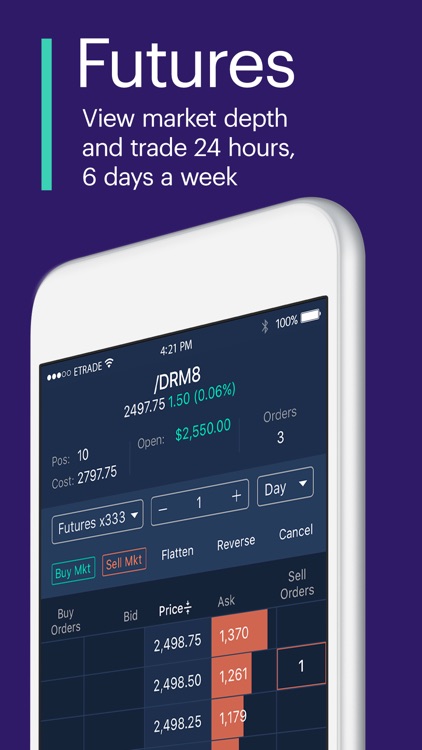 Power E*TRADE-Advanced Trading