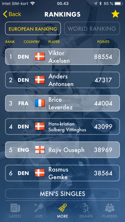 Badminton Live - rank & scores