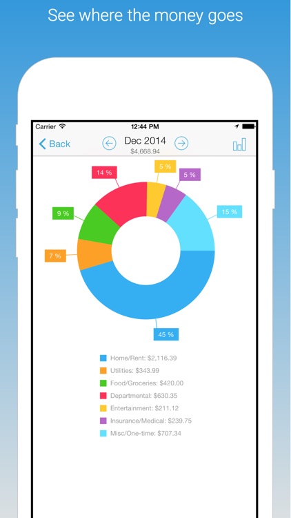 HomeBudget Lite (w/ Sync)
