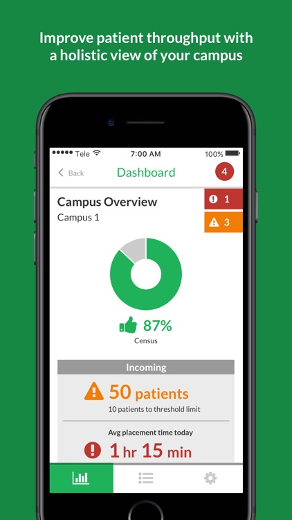 TeleTracking Patient Flow