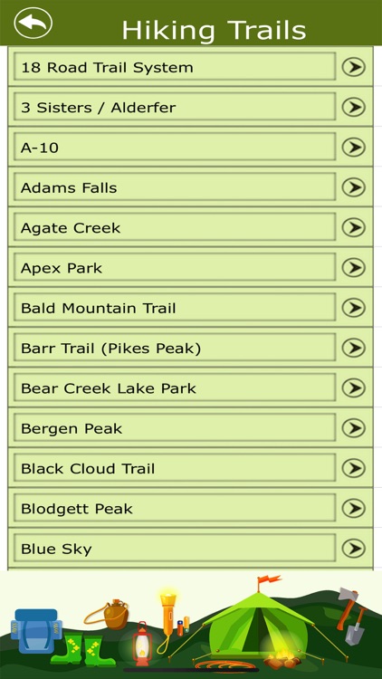 Colorado Campgrounds & Trails