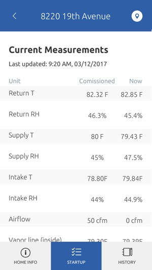 TruEfficiency(圖3)-速報App