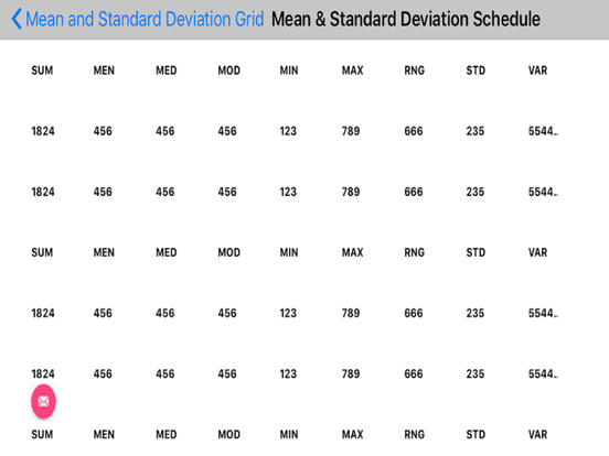 Screenshot #6 pour Mean Stnd Deviation Automated