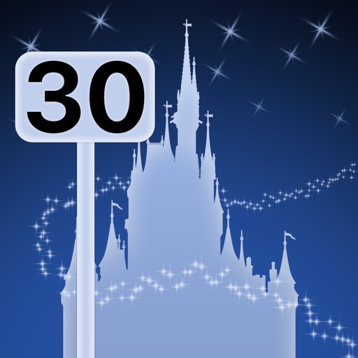 Wait Times at Disney World