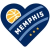 Memphis Basketball Louder Rewards