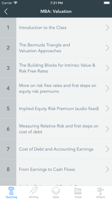 How to cancel & delete Aswath Damodaran from iphone & ipad 2