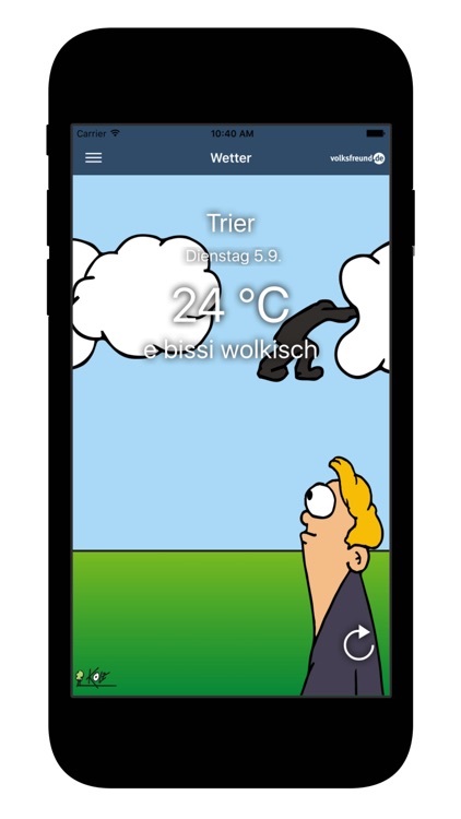 Wetter für Trierer