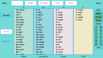 How to cancel & delete Chord Cruise from iphone & ipad 4